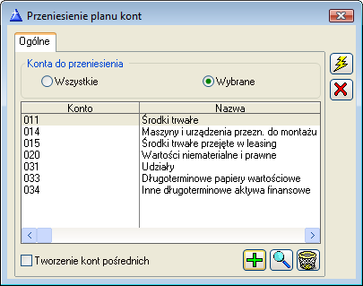 wskazać, jaką działalność firma prowadzi (handlową, produkcyjną, usługową) oraz w jakim układzie prowadzona będzie ewidencja kosztów (tylko w układzie 4, w układzie 4 i 5, tylko w układzie 5 ).