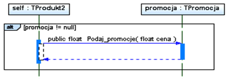 (5) float TProdukt1::Podaj_cene() (6) float TProdukt1::Czesc_brutto() 6 lub 7 (7) float