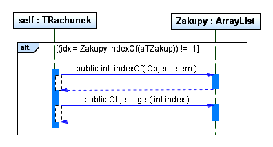 (13) TZakup TRachunek::Szukaj_zakup(TZakup atzakup) 14