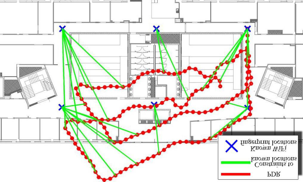 Lokalizacja WiFi wyniki Wprowadzenie informacji o wybranych AP A centrum