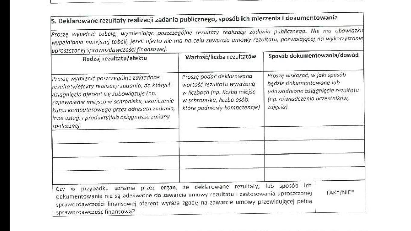 Konsultacje społeczne