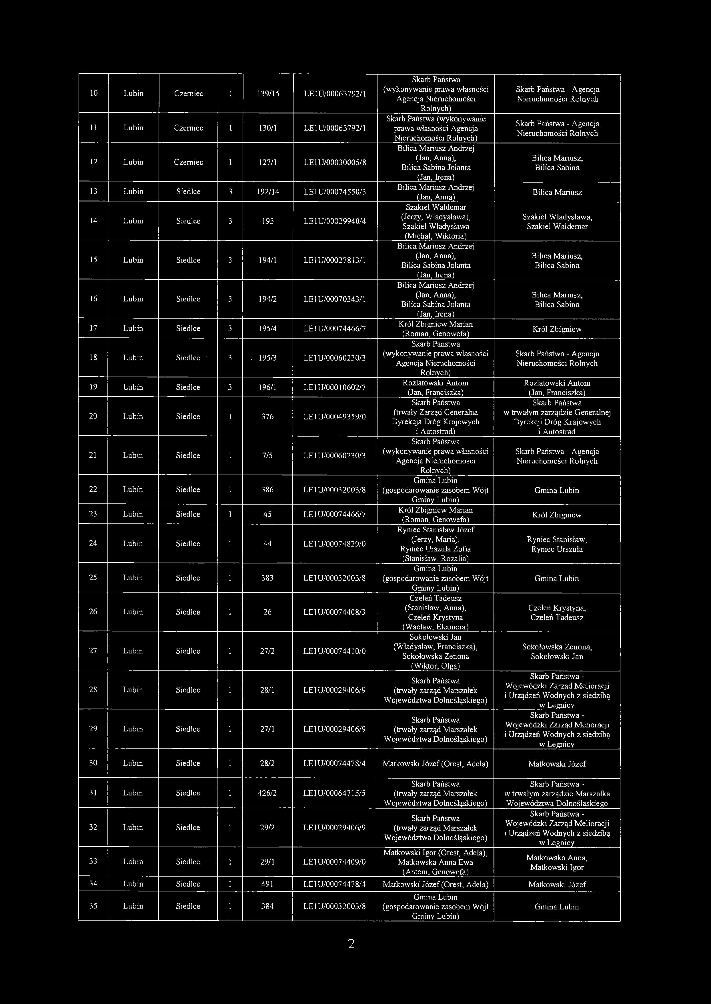 10 Lubin Czerniec 1 139/15 LE1U/00063792/1 11 Lubin Czerniec 1 130/1 LEI U/00063792/1 12 Lubin Czerniec 1 127/1 LEI U/00030005/8 13 Lubin Siedlce 3 192/14 LEI U/00074550/3 14 Lubin Siedlce 3 193