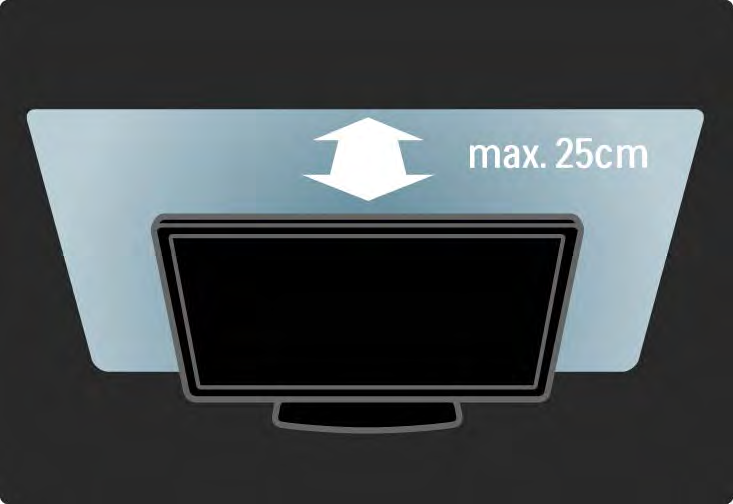 1.1.3 Ustawianie telewizora Przed ustawieniem telewizora w odpowiedniej pozycji zapoznaj się dokładnie z zasadami bezpieczeństwa.