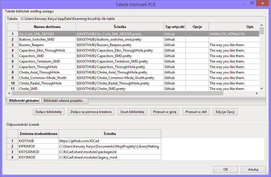 /usr/share/kicad Tabele Bibliotek - Zarządzanie bibliotekami po nowemu Począwszy od wersji z dnia 2013-12-08 BZR4535-product, CvPcb nie używa narzędzia do konfiguracji opisanego w poprzednim punkcie.