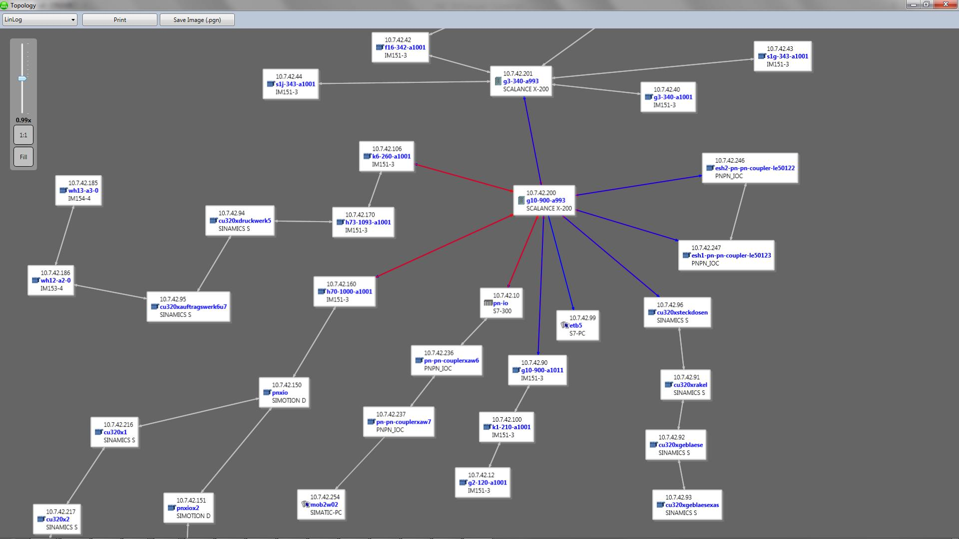 Topologia systemu prezentacja graficzna Po naciśnięciu przycisku Graphic View na zakładce Topology odczytana z urządzeń