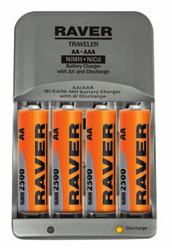 ładowarki Raver ECONOMY + 4 x 2500mAh AA automatyczny wybór prądu ładowania ładuje 2 lub 4 akumulatory AAA, AA, NiCd lub NiMH prąd ładowania: AA 250mA / AAA 120mA 1/20/40 13 40 004 010 V 7041 RAVER