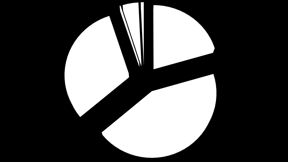 Dotacje na zadania bieżące 1 122 000,00 497 357,20 44,33% Świadczenia na rzecz osób fizycznych 5 087 699,70 2 483 635,58 48,82% Wydatki jednostek budżetowych: 17 914 616,85 8 985 476,12 50,16% w tym: