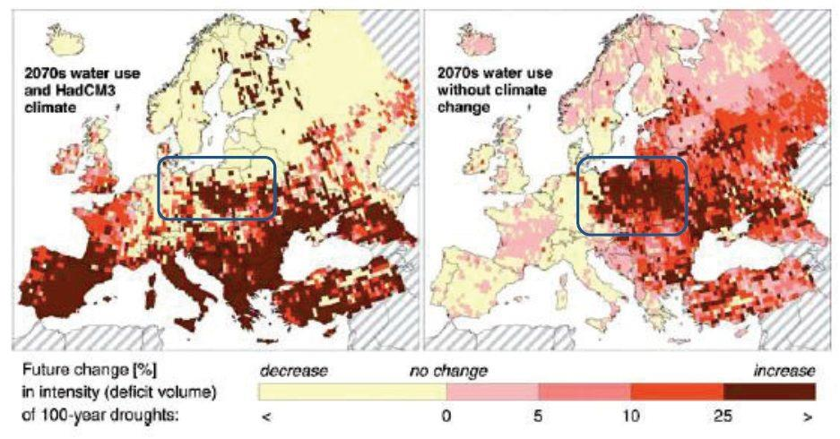 Prognozy klimatyczne Źródło: Olesen et al. 2010, za Jerzy Kozyra, PW IUNG-PIB, Zadanie 1.