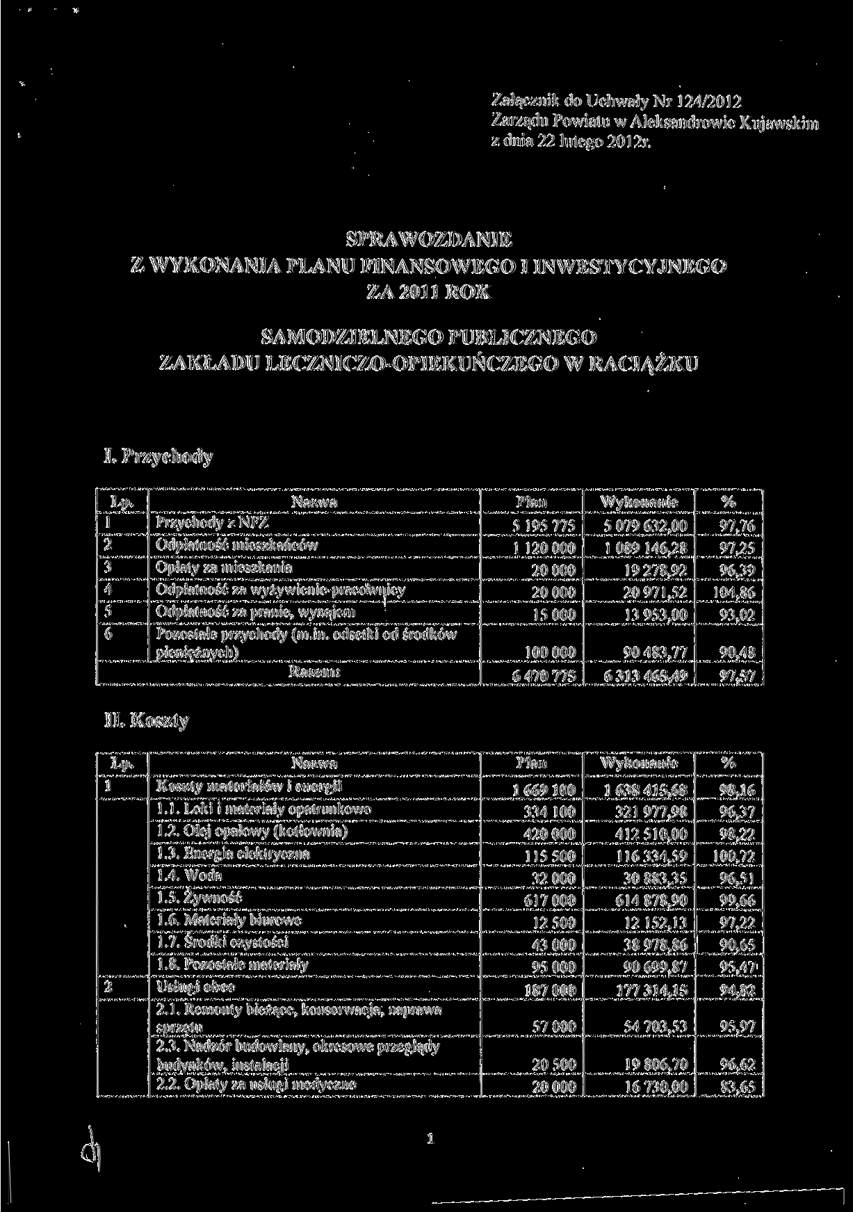 Załącznik do Uchwały Nr 4/0 Zarządu Powiatu w Aleksandrowie Kujawskim z dnia lutego 0r.