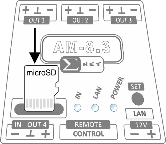 Rys.8 Instalacja karty microsd. Ze względu na ograniczony bufor pamięci urządzenia, bardzo ważne jest, aby karta pamięci miała dużą prędkość zapisu.