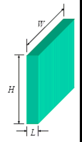 Pewodenie w ciałach o małym opoe Spawdamy watość licby Biota: V/AWHL/WHL/ Biα(L/)/λ4*.5/5.