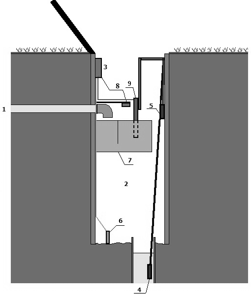 404 M. Zeleňáková, G. Hudáková Fig. 2.Location of measuring devices Fig. 3.