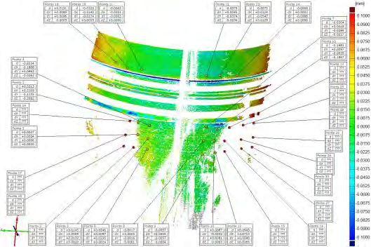 Geometric stability measurements of vehicles pistons in Współrzędnościowe pomiary stabilności geometrycznej tłoków Jak wspomniano, badania obejmowały analizę odchyłek w punktach inspekcyjnych tłoków.