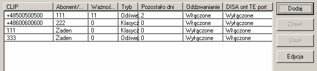 Kierowanie CLIP Rys.37: Trasowanie Kierowanie CLIP Tablica definiuje zachowanie funkcji Inteligentnego kierowania połączeń przychodzących.