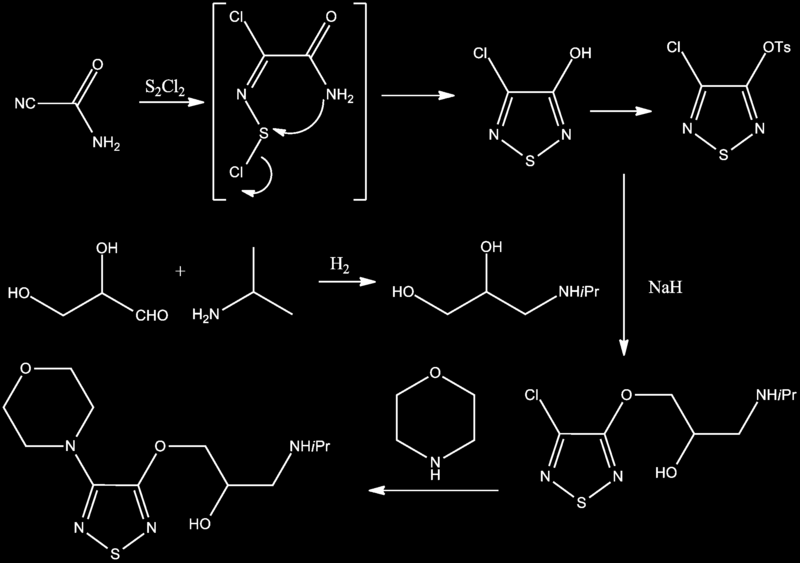 Bu Bu Bu Synthesis of the beta-adrenergic blocking agent timolol