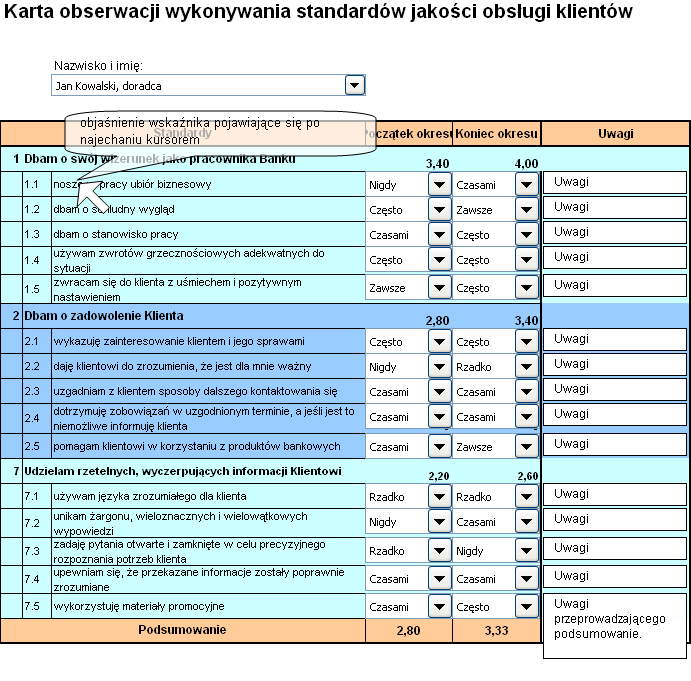 Technologie informatyczne wspierające zarządzanie jakością 279 Dla każdego ze standardów została przygotowana koncepcja pomiaru za pomocą następującego zestawu narzędzi: wskaźniki wyliczane na