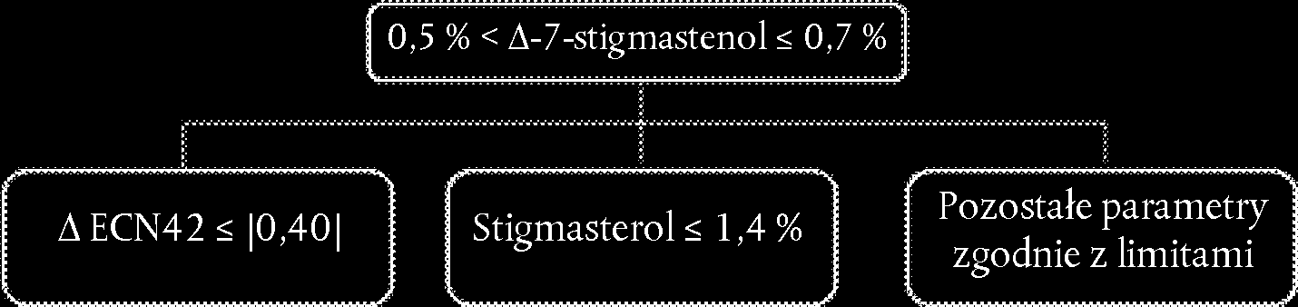 L 326/6 PL 1.12.