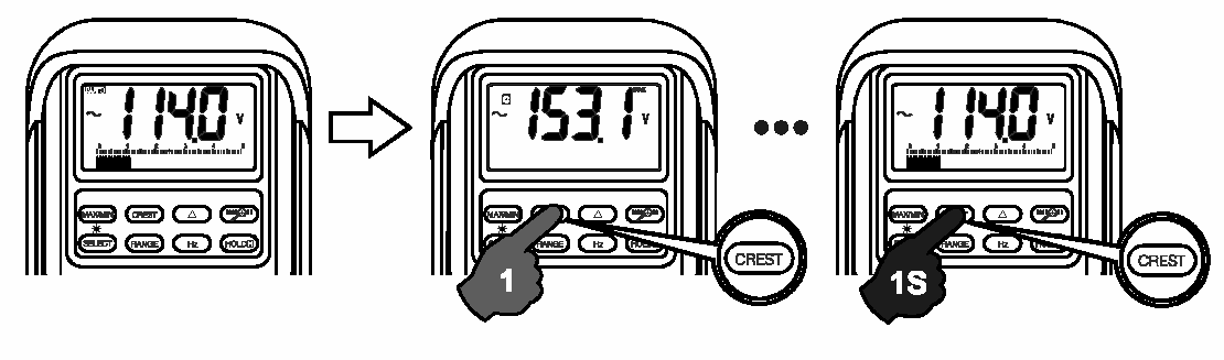 UWAGA! W trybie rejestracji MAX/MIN nie działa funkcja automatycznego wyłączenia miernika. 4.10. Tryb rejestracji wartości szczytowych 5ms (tylko BM815, BM817, BM817CF) 1.