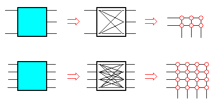 pole komutacyjne 8 x 8