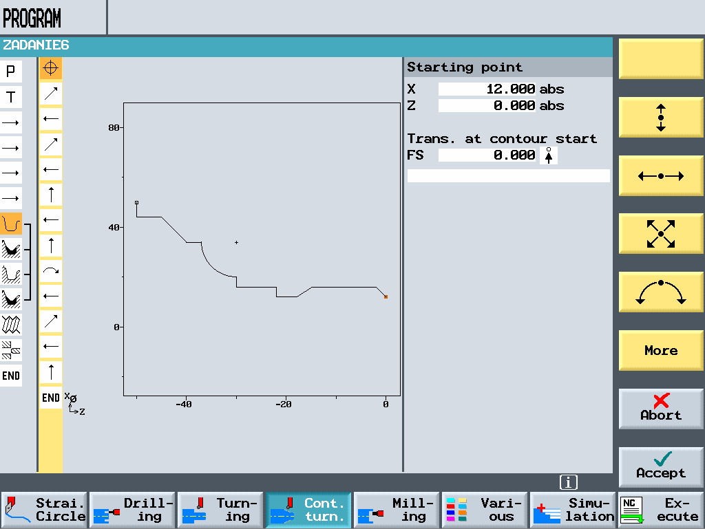 Rys. 6. Widok okna programu w czasie edycji konturu Tabela 1.