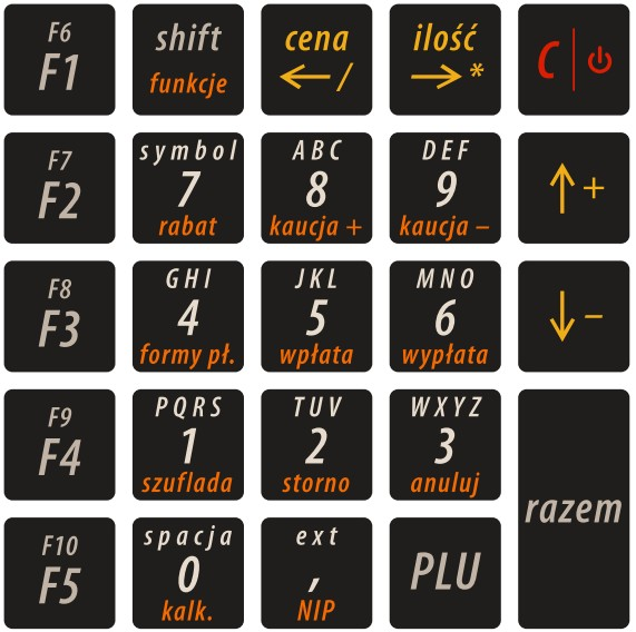5 Klawiatura 5 Schemat układu panelu klawiatury Uwaga: Wygląd symboli nadrukowanych na klawiszach kasy może się nieznacznie różnić od przedstawionego 5 Funkcje poszczególnych klawiszy Klawisze od do
