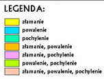 W drzewostanach z panującą sosną złamania wystąpiły na powierzchni zredukowanej 82,72 ha (udział ok. 54%), pochylenia 55,81 ha (ok. 37%), powalenia 13,65 ha (ok. 9%).