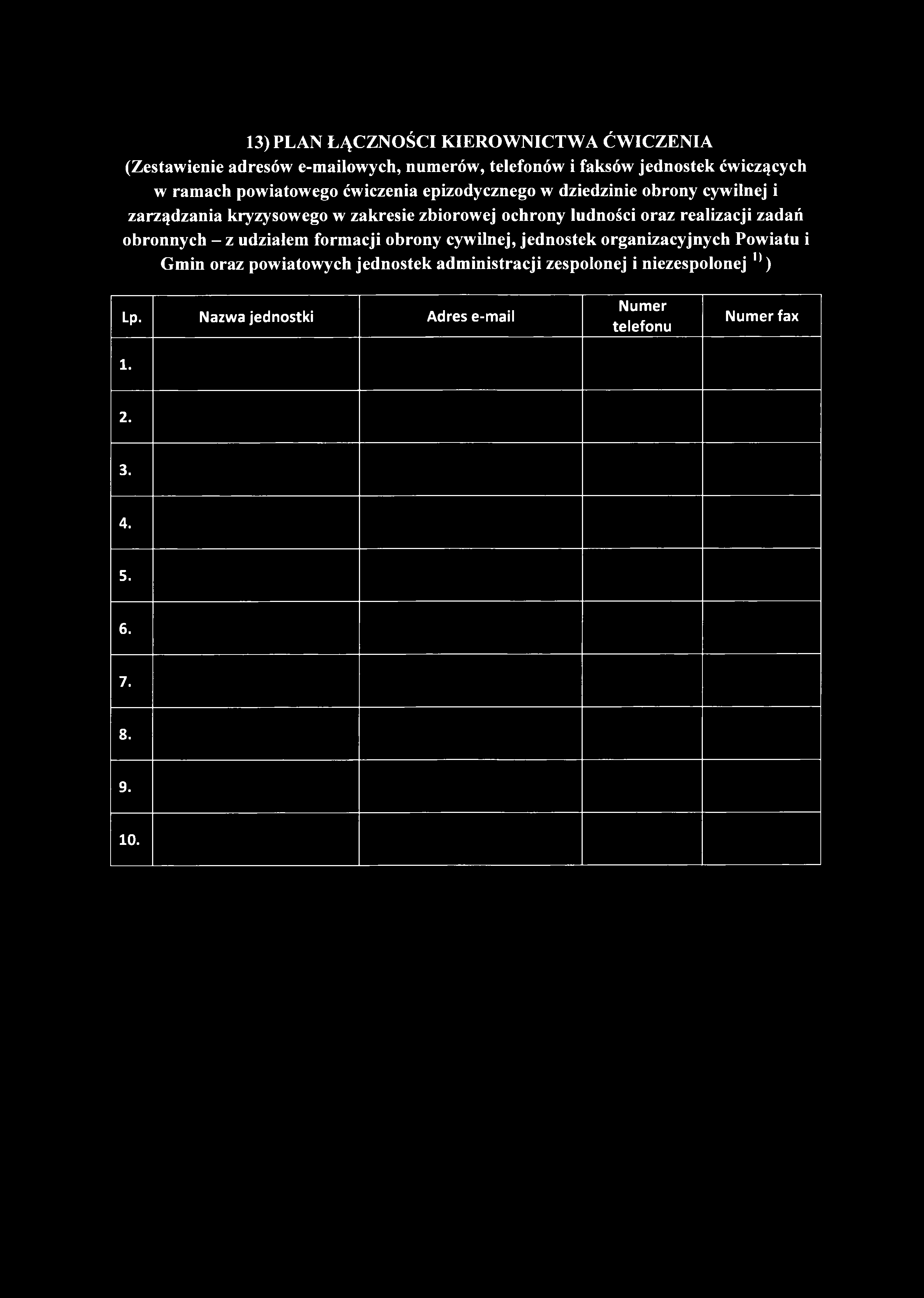 13) PLAN ŁĄCZNOŚCI KIEROWNICTWA ĆWICZENIA (Zestawienie adresów e-mailowych, numerów, telefonów i faksów jednostek ćwiczących w ramach powiatowego ćwiczenia epizodycznego w dziedzinie obrony cywilnej