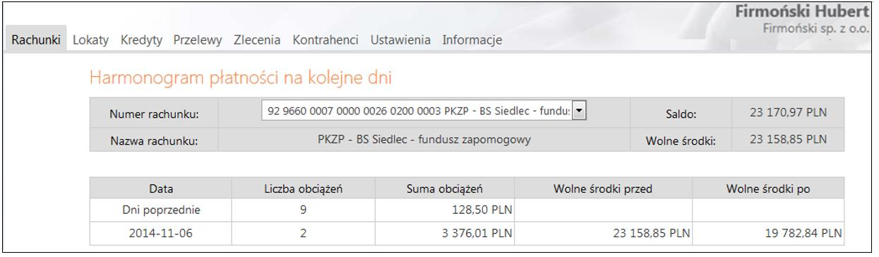 2. Przycisk Pokaż jednostki org umożliwia szybki dostęp do listy jednostek podległych firmie głównej (Klientowi Banku).