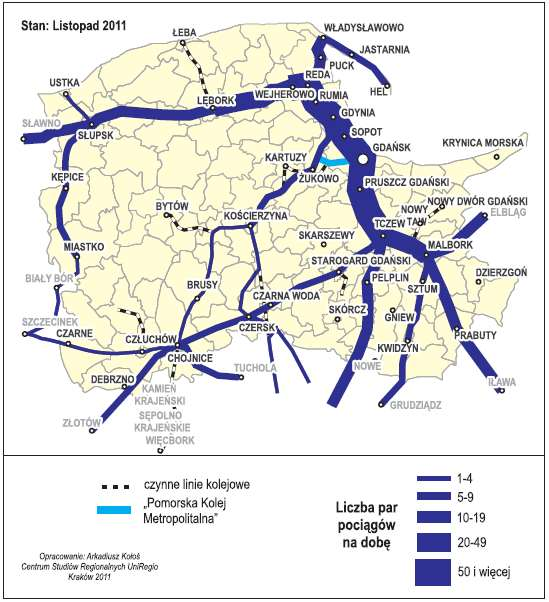 Dostępność komunikacyjna natężenie