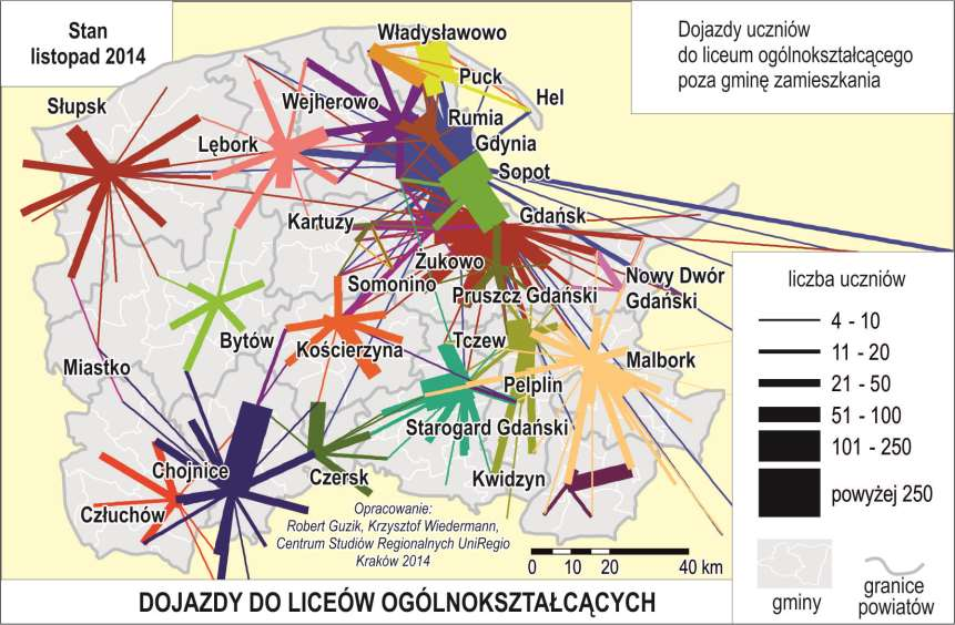 Dojazdy do szkół