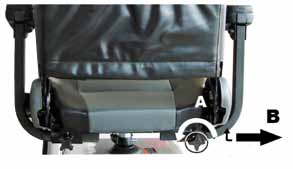 Odwrócenie siedziska Funkcja ta ma ułatwiać transfer na wózek i z wózka. Chcąc obrócić siedzisko pociągnij w górę plastikową dźwignię z boku siedziska (A).