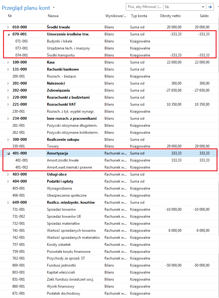 4 Weryfikacja zapisów w planie kont po zaksięgowaniu amortyzacji W celu zweryfikowania zapisów w planie kont należy przeanalizować konta zespołu