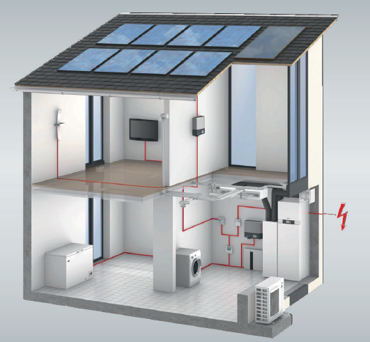 Instalacja fotowoltaiczna koszt łączny "pod klucz" brutto Moc instalacji [kwp] Roczne uzysk z instalacji PV [kwh/rok] Roczne oszczędności przy konsumpcji 50% energii wyprodukowanej [kwh/rok] Roczne