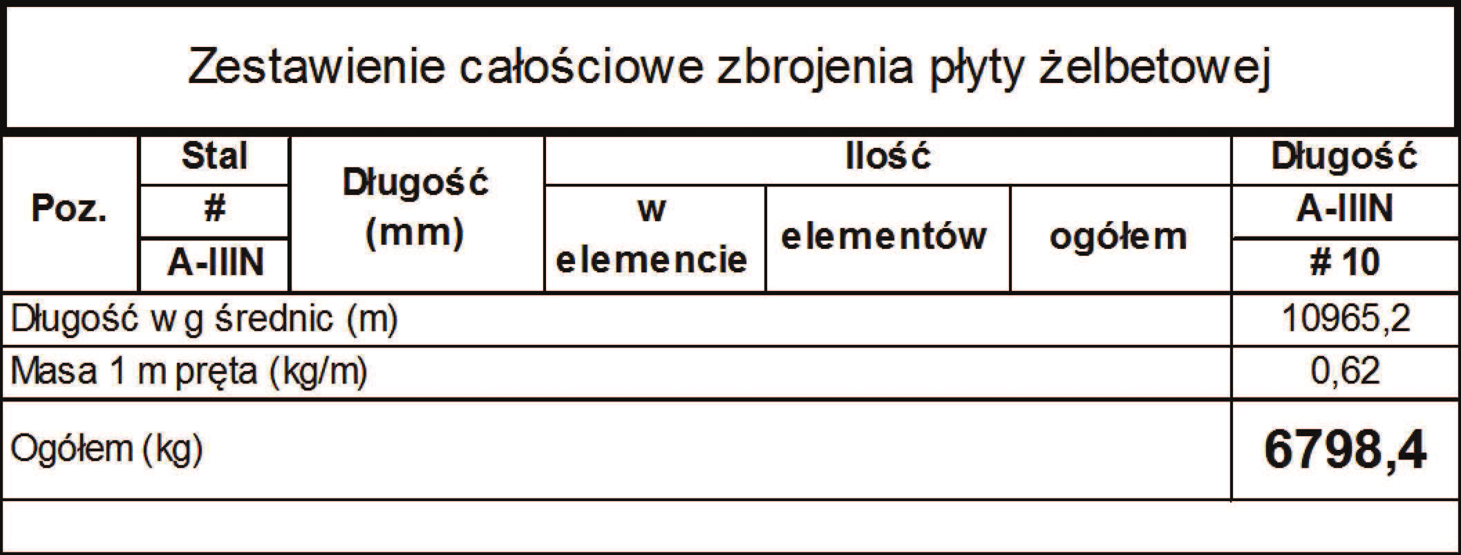 m o d u s ul. Narciarska 2f/34, 31-579 Kraków tel/fax.