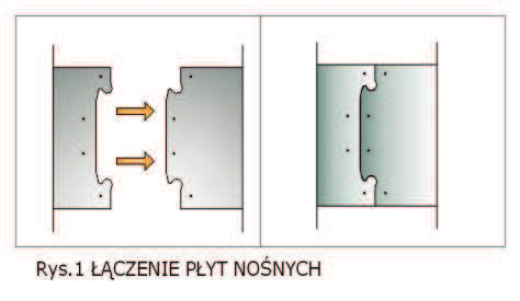 PROJEKT WYKONAWCZY KONSTRUKCJI STRONA: 9. Wszelkie elementy zabezpieczające krawędzie oraz copingi i barierki wykonać ze stali galwanizowanej lub nierdzewnej.