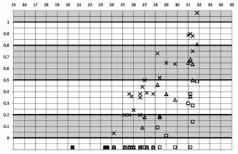 Nr 4(506) KWIECIEŃ 013 13 i 100% [3].