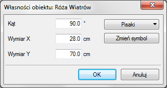 Narzędzia projektu RÓŻA WIATRÓW Wprowadzanie Róży wiatrów Wstawianie róży wiatrów punktem Dla rysowanego projektu istnieje możliwość wprowadzenia Róży wiatrów.