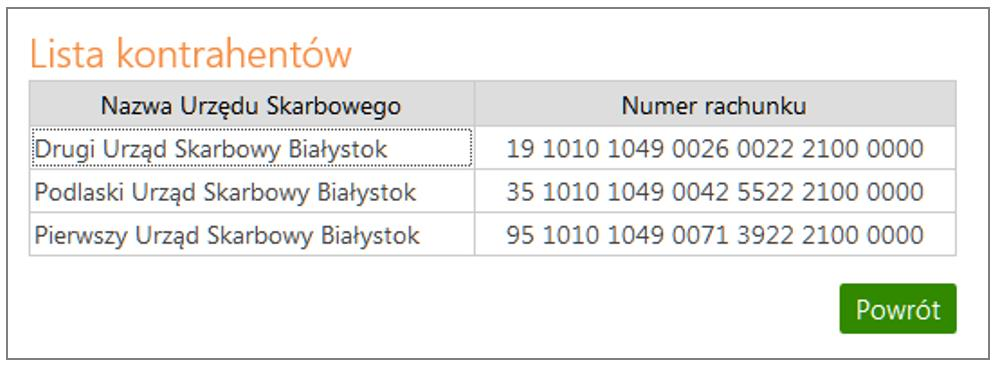 Jeżeli odpowiedni Urząd Skarbowy/Izba Celna zostanie znaleziony, należy kliknąć w nazwę, aby jego dane zostały skopiowane do formularza przelewu.