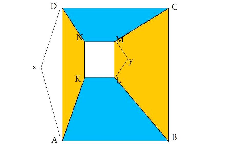 Zadanie Kwadrat KLMN ma boki równoległe do boków kwadratu ABCD.