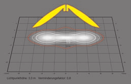 Trzy wersje wzornictwa Występują trzy rodzaje opraw oświetlenia awaryjnego GuideLed: Oprawa GuideLed SL do wbudowania w sufit posiada ramkę wysokości 1,5 mm i idealnie komponuje się z powierzchnią