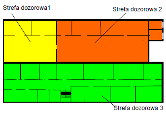 Strefa dozorowa Geograficzna część chronionego obiektu, w której zainstalowano jeden lub więcej ostrzegaczy, dla których w centrali przewidziano wspólną sygnalizację strefową.