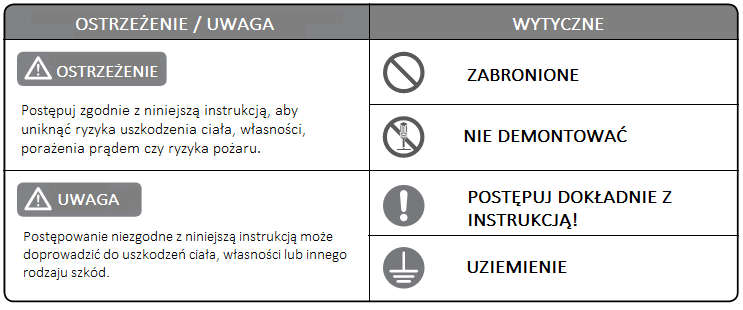 1. Gwarancja 2. Zawartść pakwania 3. Instrukcje 4. Instrukcje bezpieczeństwa 5. Właściwści czyszczacza pwietrza 6. Mntaż czyszczacza pwietrza 7. Panel kntrlny 8. Działanie 9.