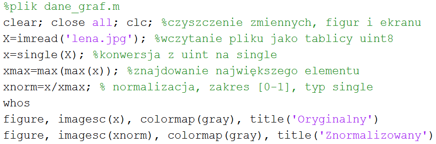 Przygotowanie obrazów do testów Do testów wybrano powszechnie znany plik graficzny lena.jpg o rozdzielczości 256x256.