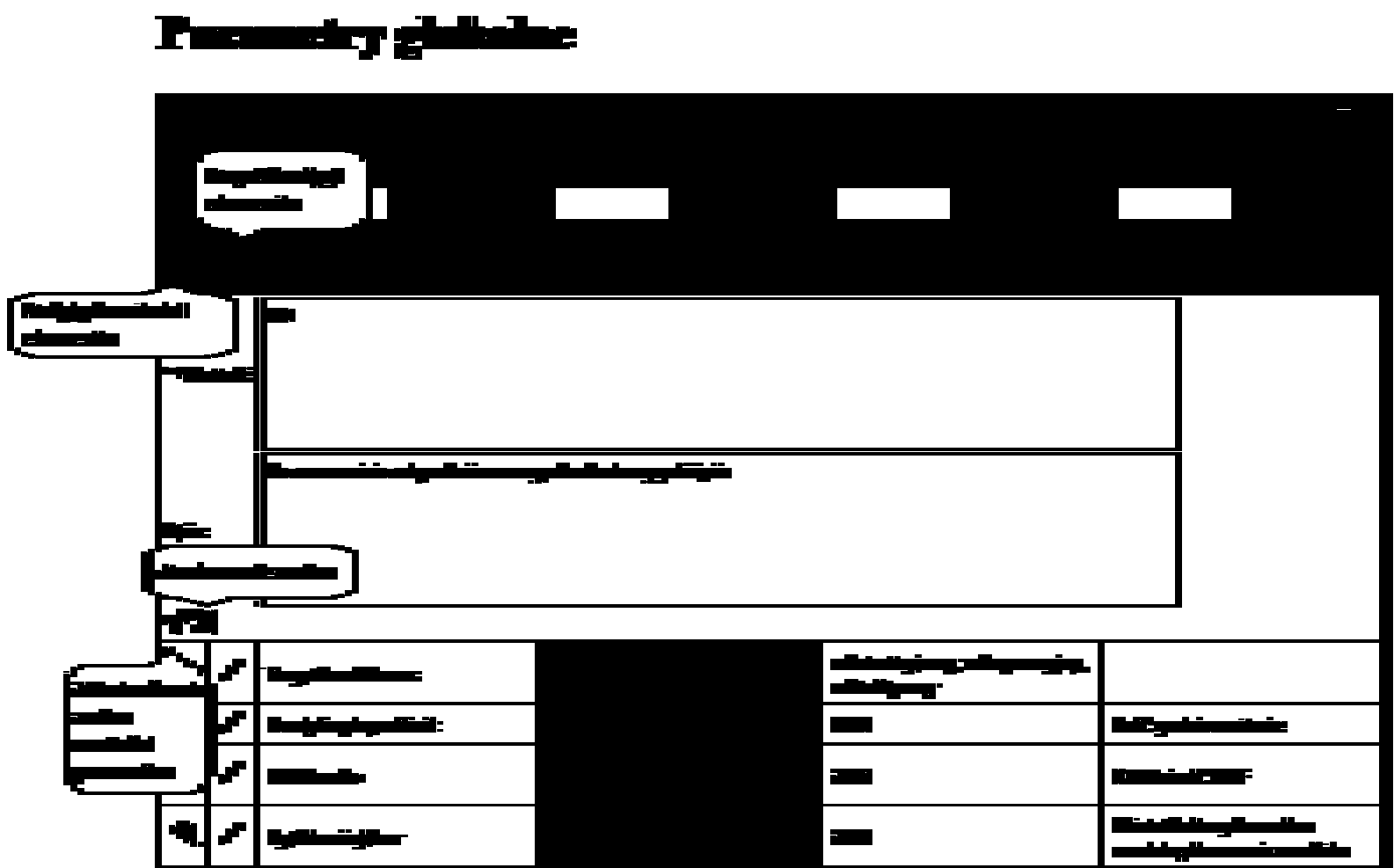 2.1.5. Przeglądanie historii dokonywanych zmian Przy otwartych formatkach podglądu i edycji użytkownika można sprawdzić, jakie zmiany były dokonywane w informacjach o użytkowniku i jego rolach.