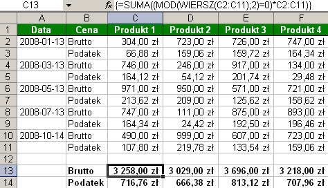 Uwaga Prawidłowo wprowadzona formuła tablicowa powinna zostać automatycznie ujęta w nawiasy klamrowe widoczne na pasku formuły. Nie próbuj tych nawiasów wpisywać samodzielnie.