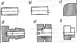 Zakończenia rzutów cząstkowych lub przerwanych Zakończenia rzutów przerwanych lub cząstkowych należy rysować linią odręczną lub cienką