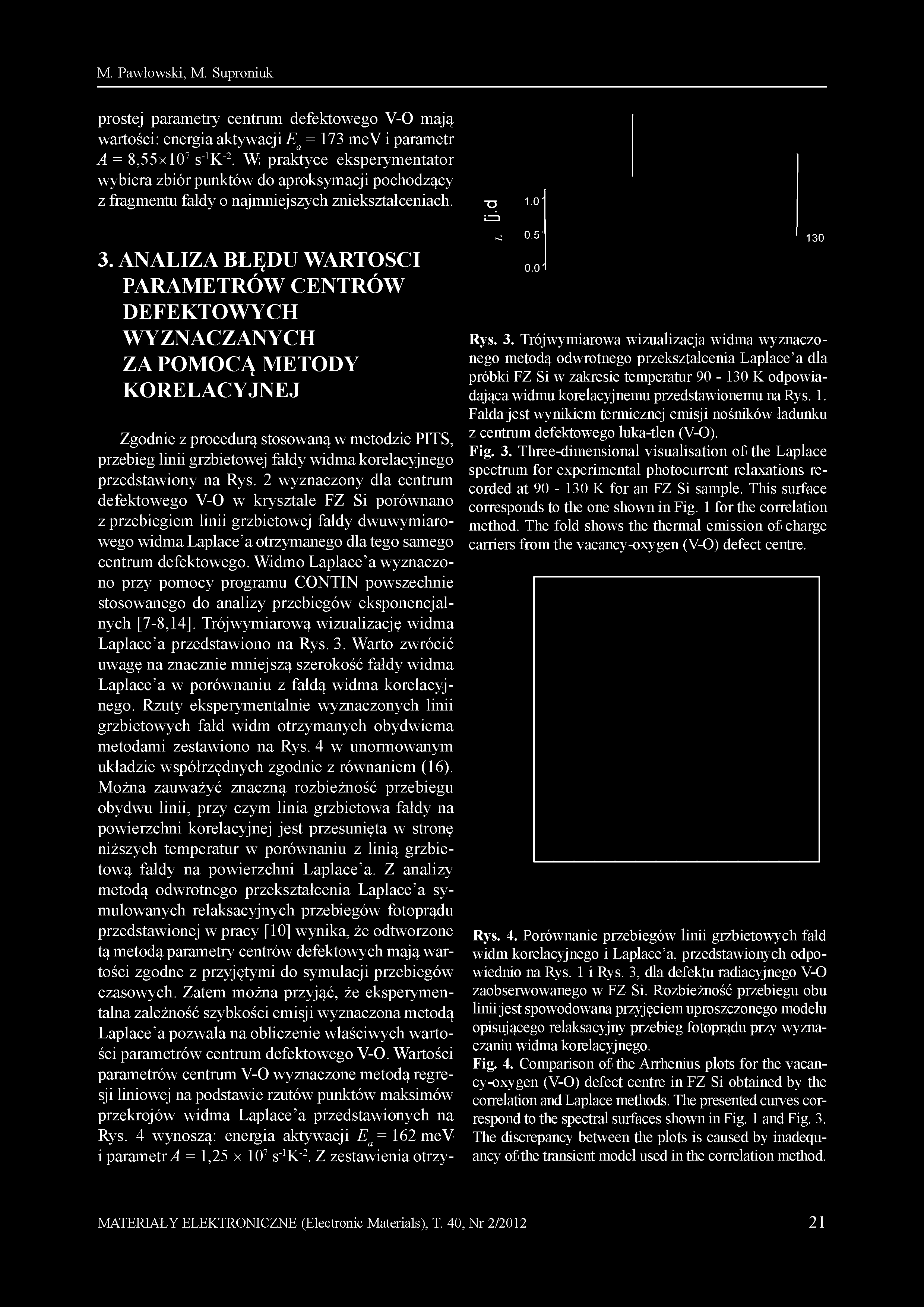 prostej parametry centrum defektowego V-O mają wartości: energia aktywacji E^ = 173 mev i parametr A = 8,55x10 7 s -1 K -2.