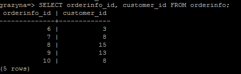 Klucz obcy jako ograniczenie dla tabeli customer_id INTEGER NOT NULL, CONSTRAINT orderinfo_pk PRIMARY KEY(orderinfo_id), CONSTRAINT orderinfo_customer_id_fk FOREIGN KEY(customer_id) REFERENCES