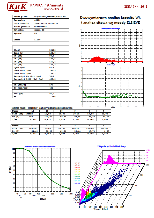 Fig 12.