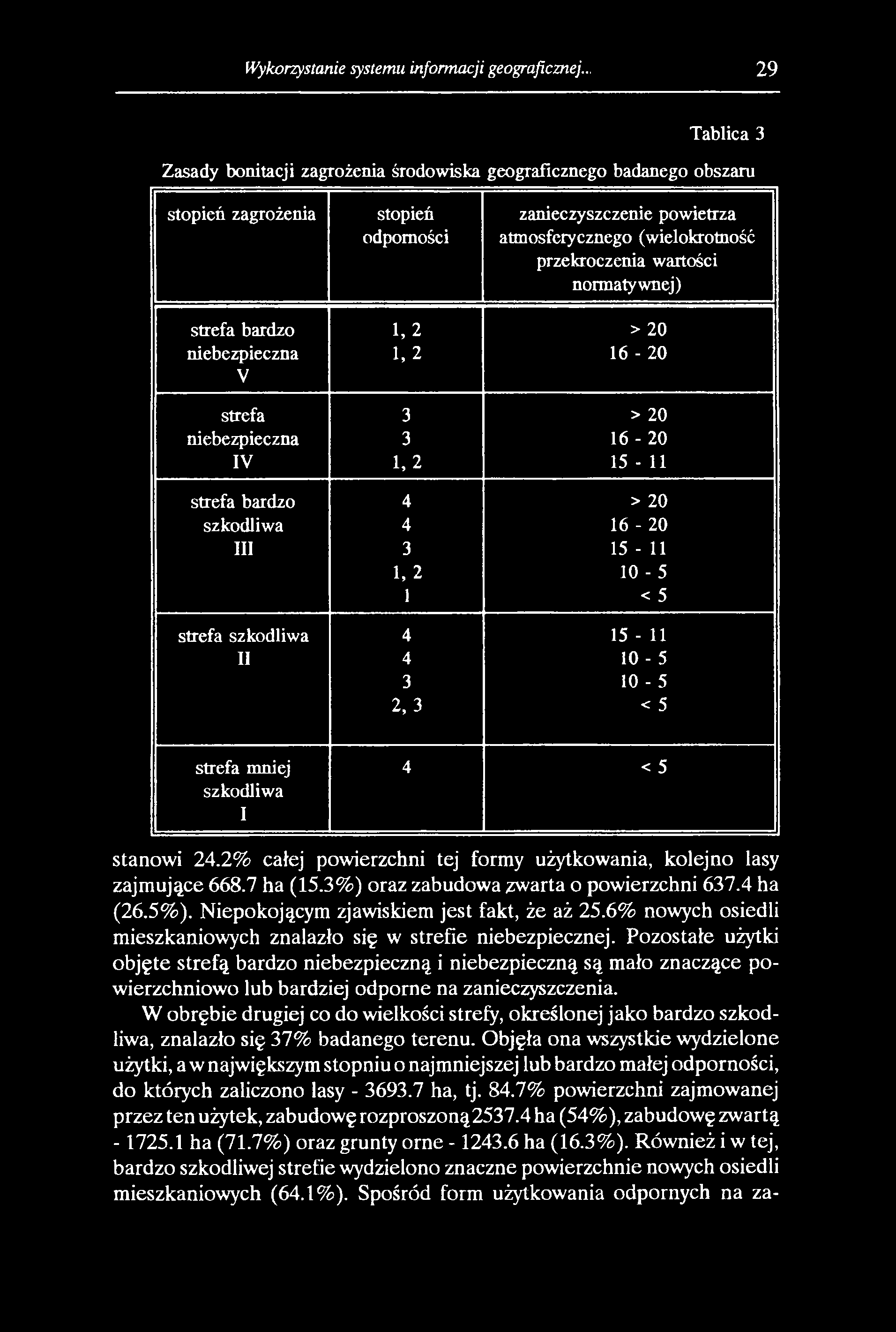 Wykorzystanie systemu informacji geograficznej.